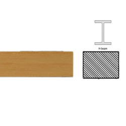 Dolls House Decking Planks 17.1/2" x 9/16"  Bare Wood  450mm x 15mm  Pack of 12 